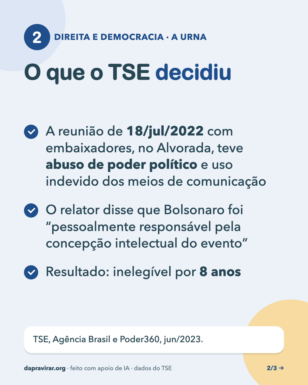 A urna foi julgada, card 2 de 3