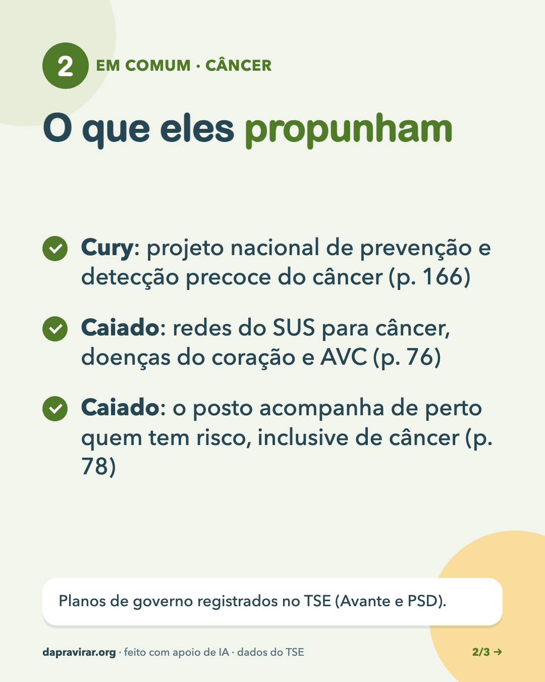 Rede contra o câncer · 2/3