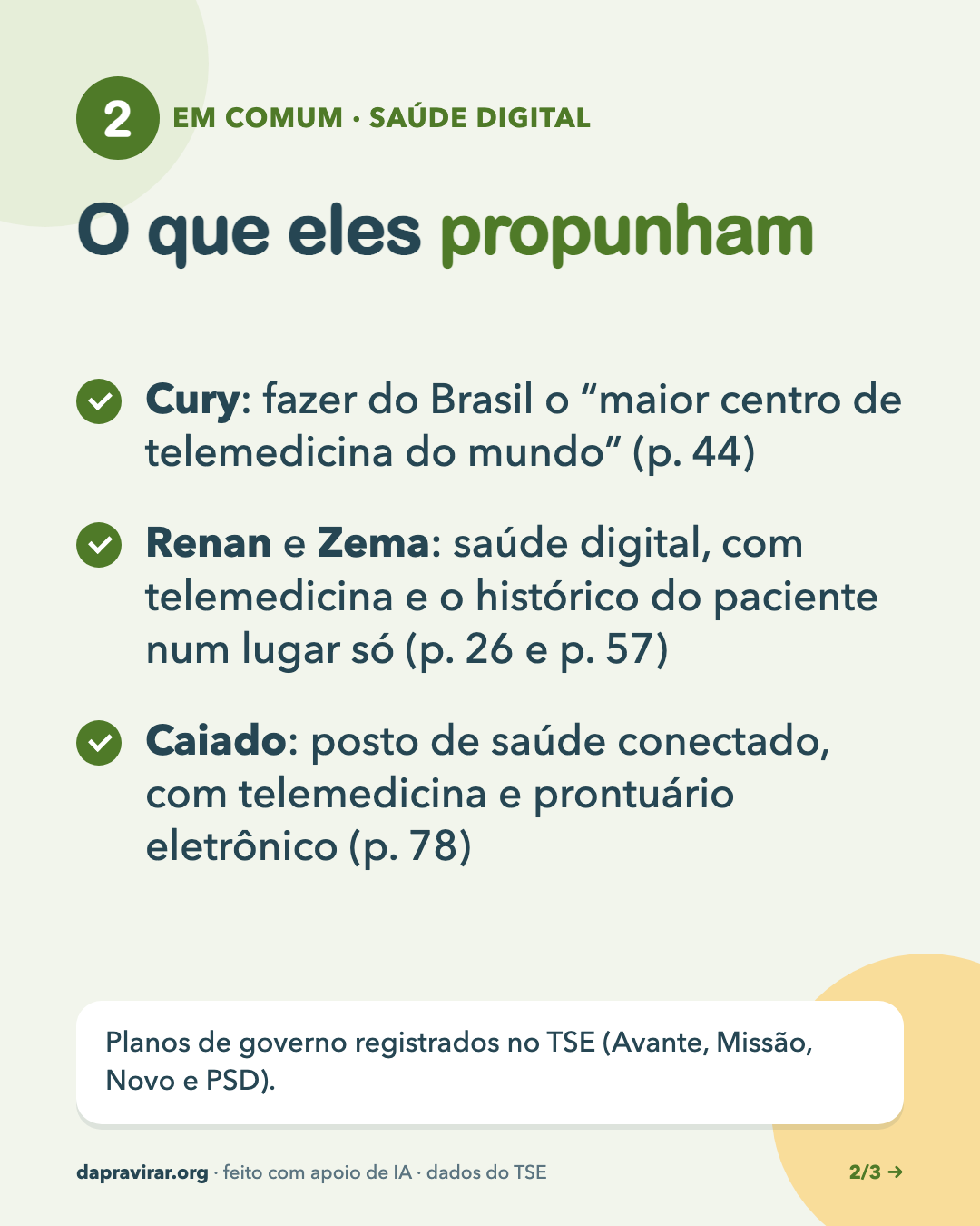Consulta a distância: os quatro prometeram · 2/3