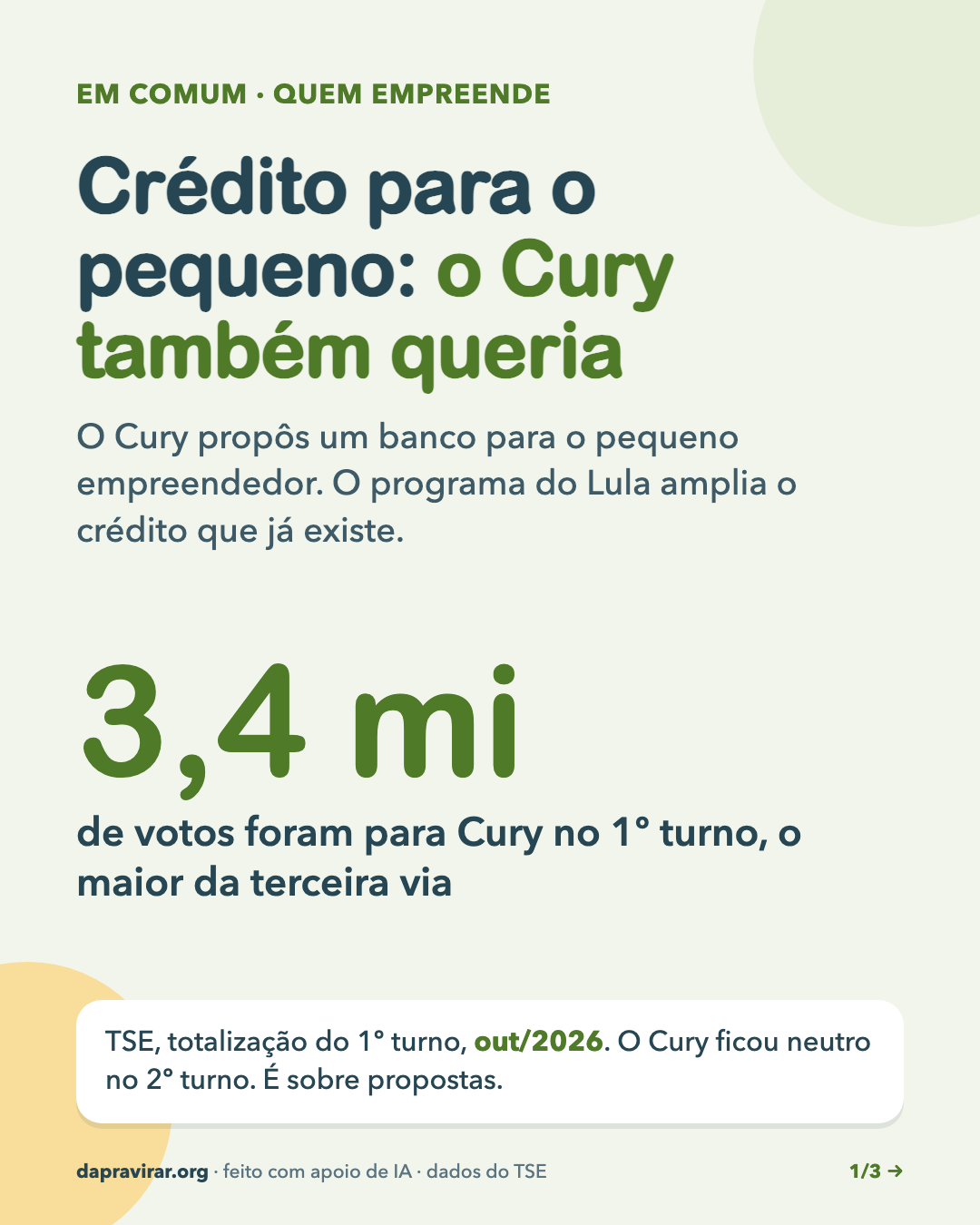 Crédito para o pequeno · 1/3