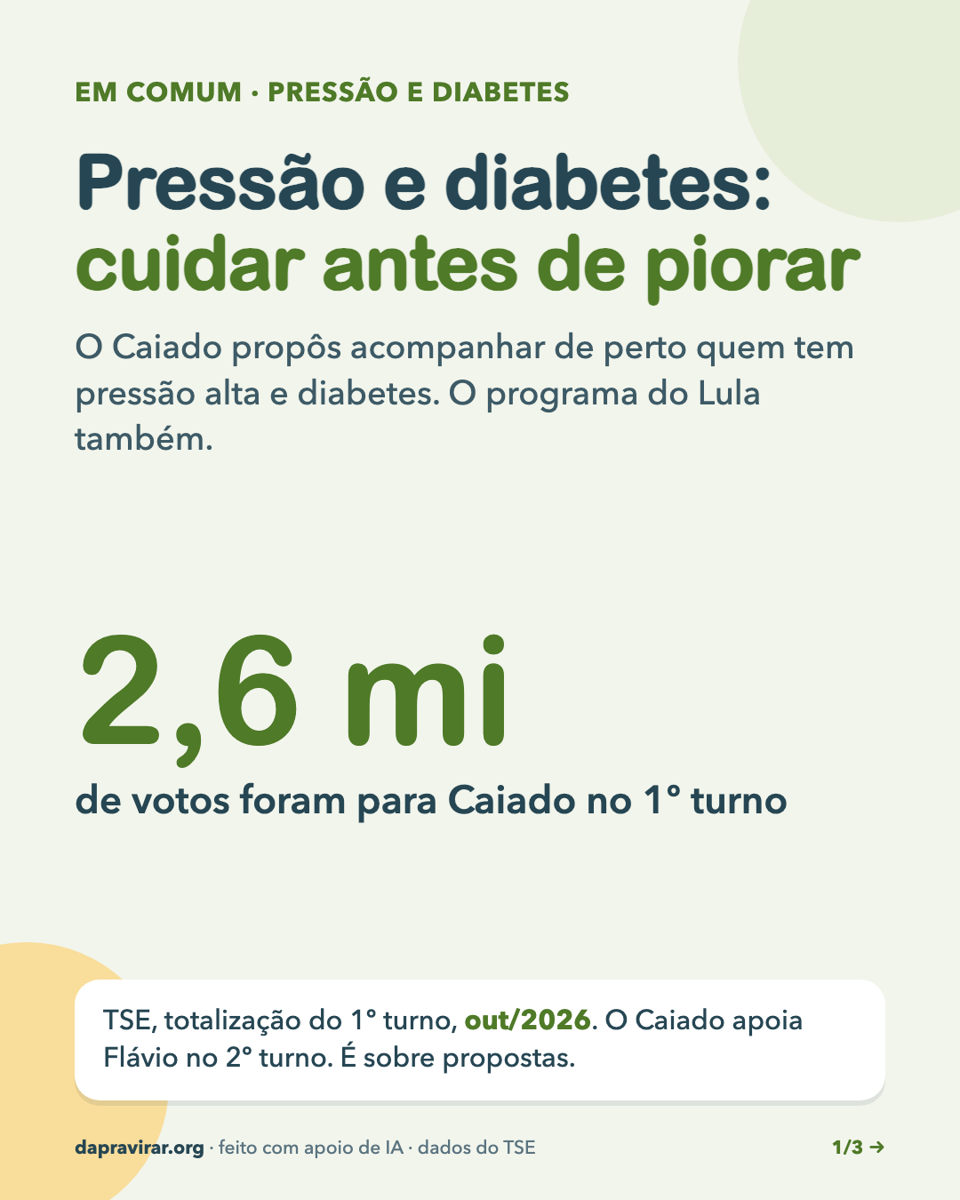 Pressão e diabetes · 1/3